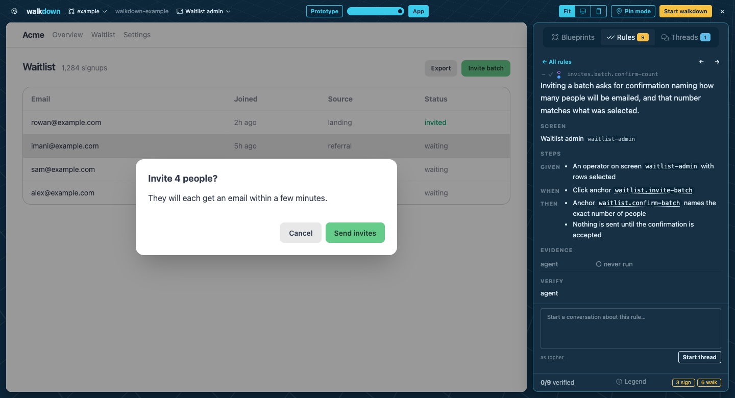 Walkdown beside a running waitlist app: an Invite 4 people confirmation and the exact acceptance rule in the review panel.